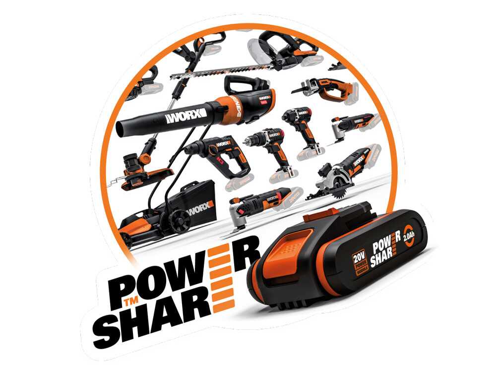 Worx Landroid M WR141E con perímetro batería de Litio – Robot cortacésped – M500